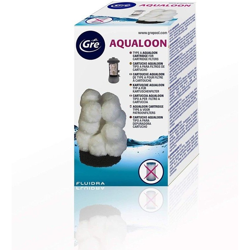 CARTUCHO AQUALOON TIPO A REF. CAQ70 GRE
