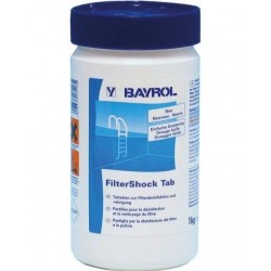 FILTERSHOCK TAB