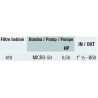 MONOBLOC FILTRACION REF.: 1EFB250400T PSH